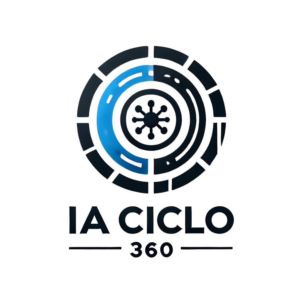iaciclo360